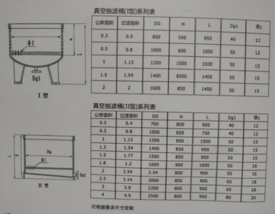 抽滤桶102